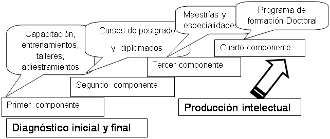 3ra_etapa